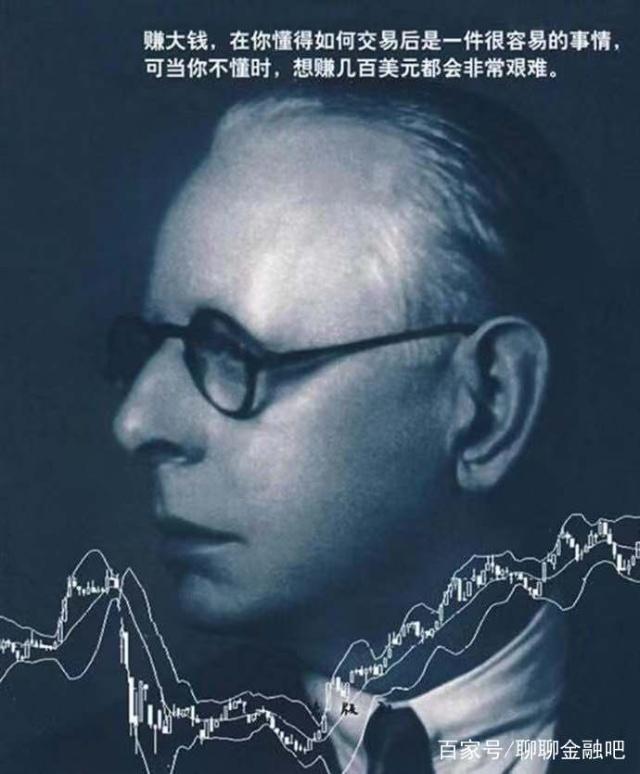 杰西·利弗莫尔 头像