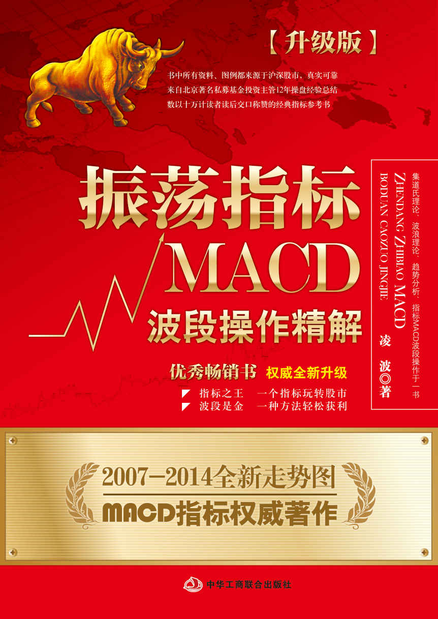 振荡指标MACD(升级版) 封面